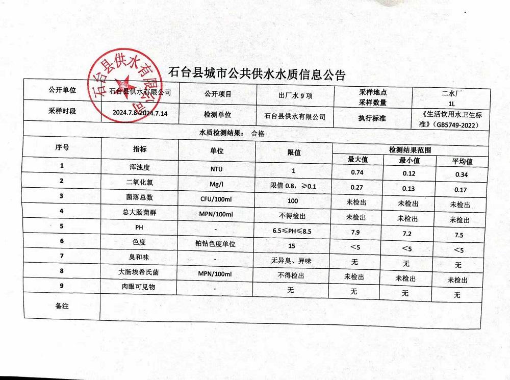出厂水9项2024.7.8-7.14.jpg