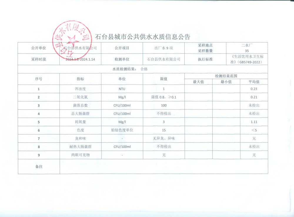 出厂水9项2024.1.8-1.14.png