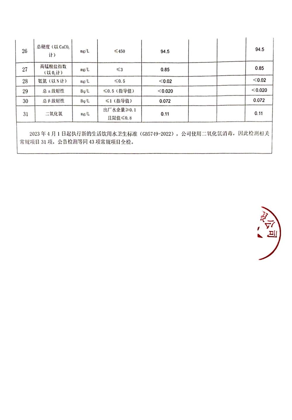 4月检（2.jpg