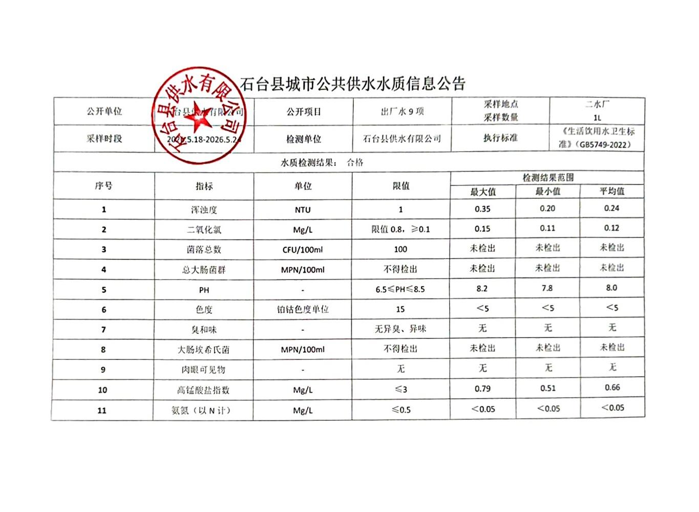 5.18.jpg