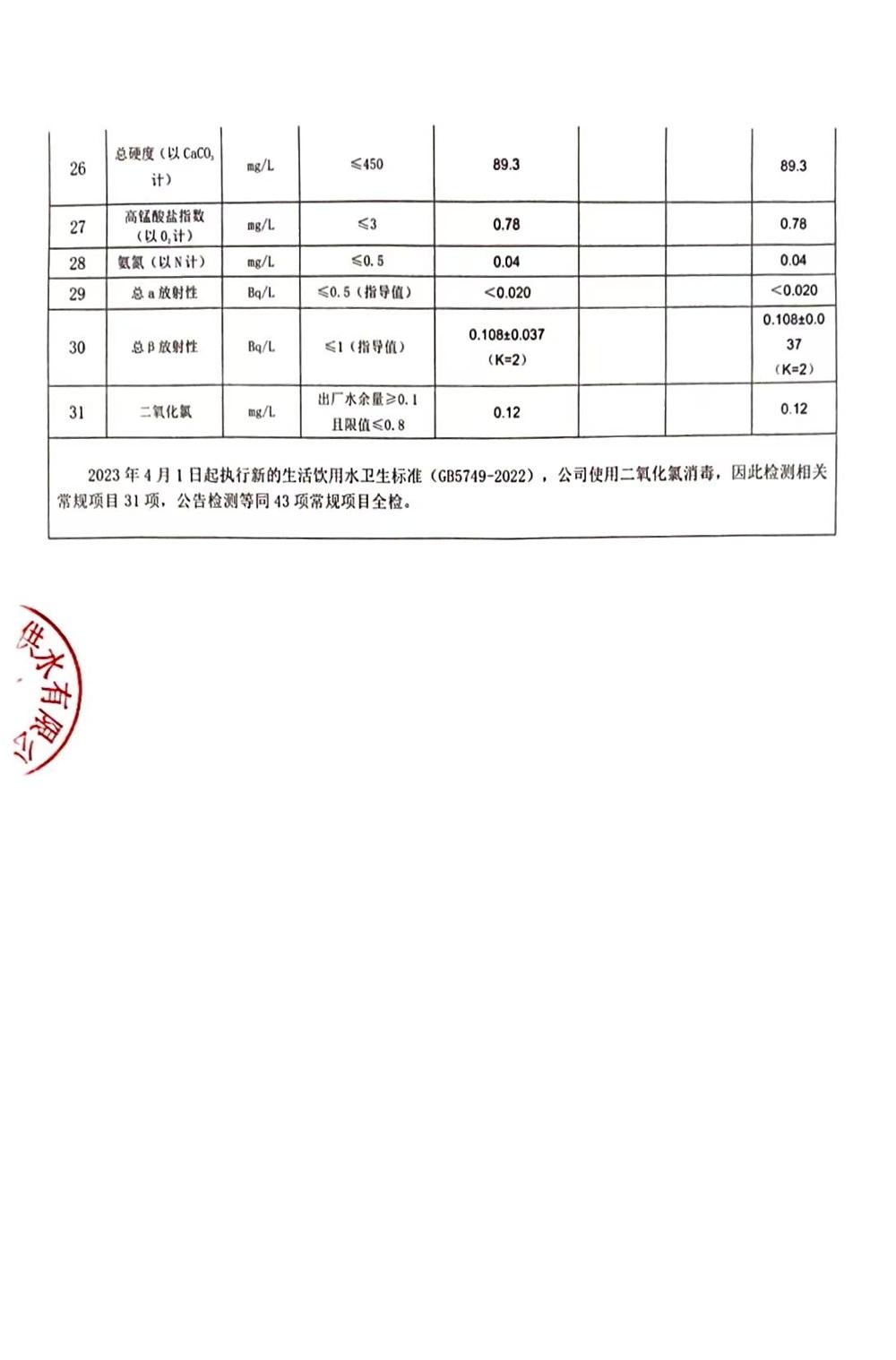 7月检下.jpg